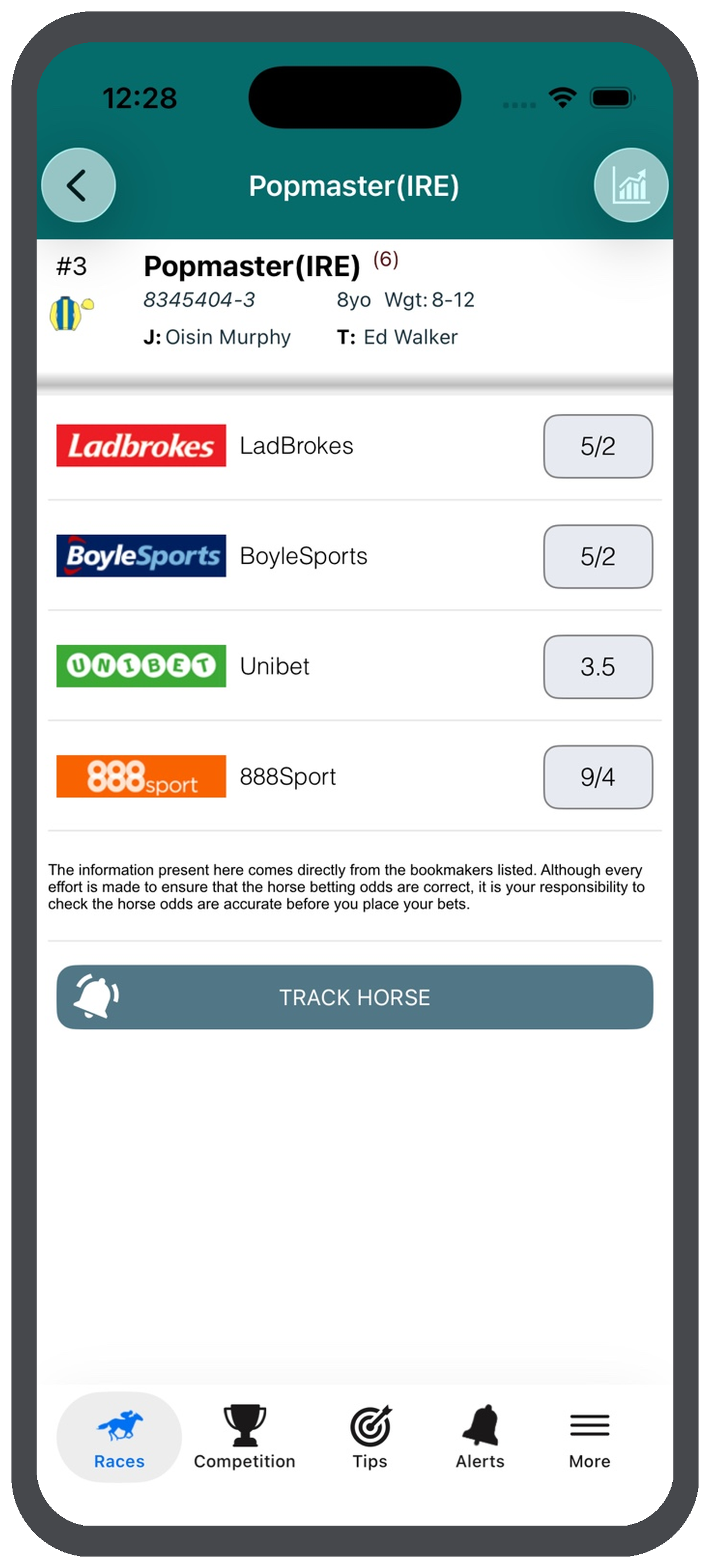Live horse racing odds comparison